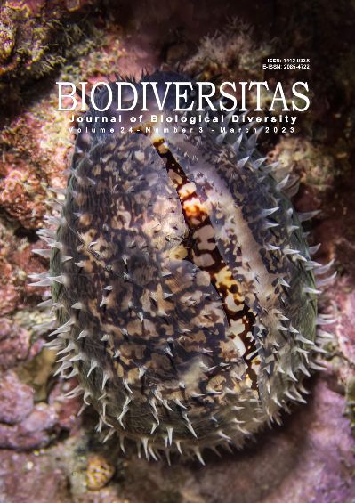 Biodiversitas